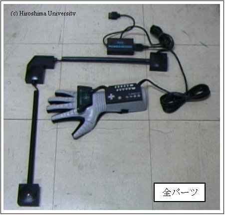 全部品